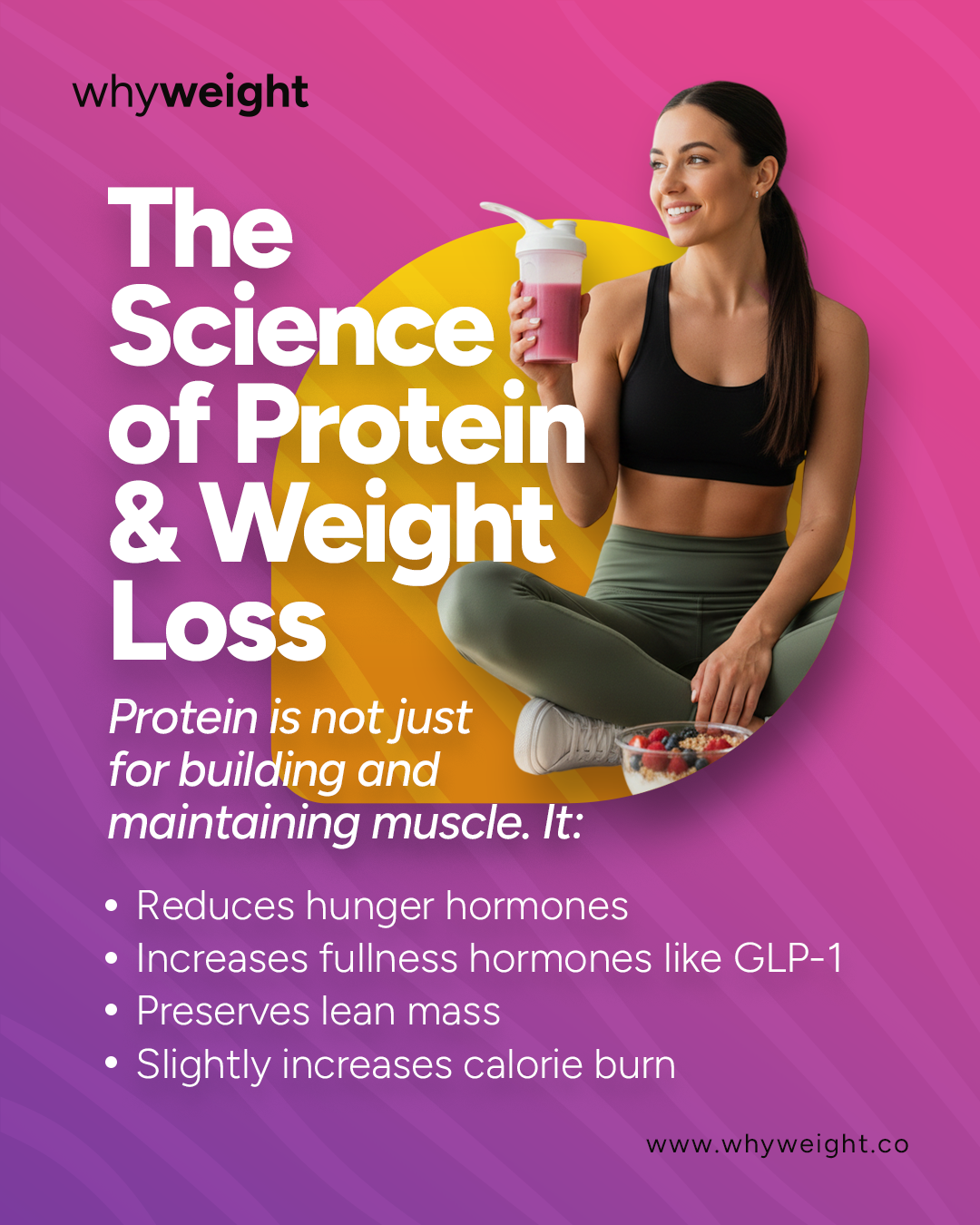 WhyWeight Science of Protein post